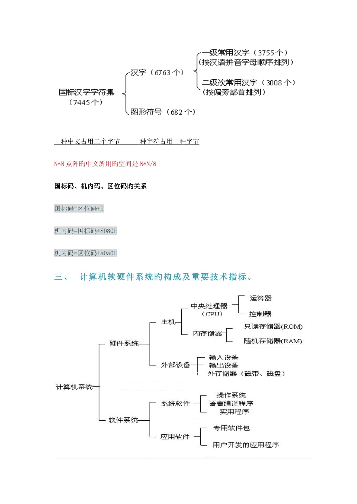2022全國計算機等級考試二級MS Office?？贾R點 基礎(chǔ)知識與輔助設(shè)備批發(fā)行業(yè)解析